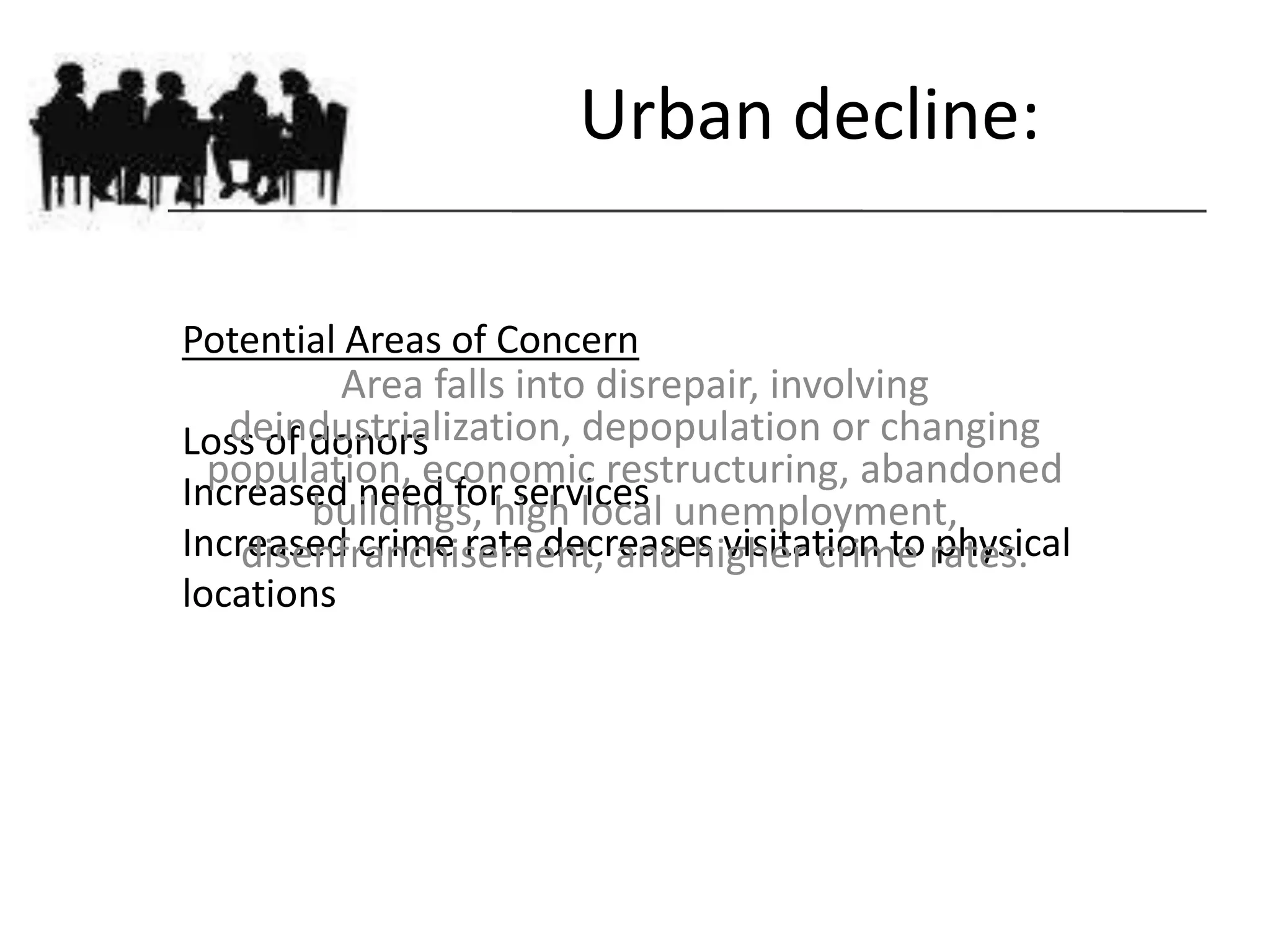 Urban decline:

Potential Areas of Concern
          Area falls into disrepair, involving
   deindustrialization, depopulation or changing
Loss of donors
  population, economic restructuring, abandoned
Increased need for services unemployment,
        buildings, high local
Increased crime rate decreases visitation to rates.
    disenfranchisement, and higher crime physical
locations
 