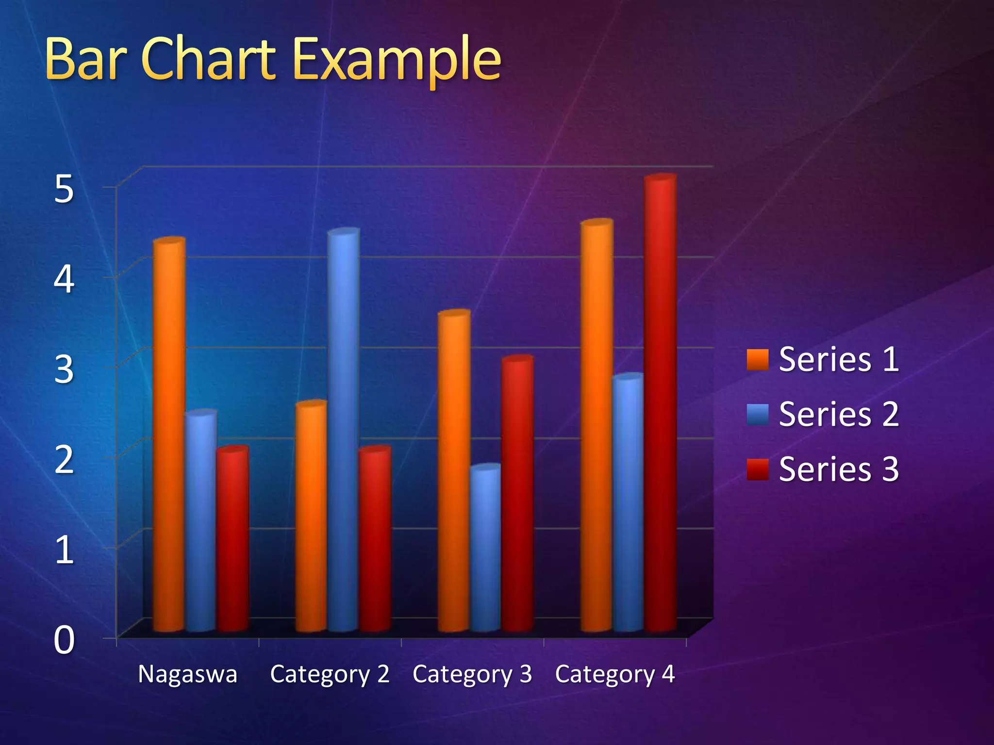 Community enggament ppt