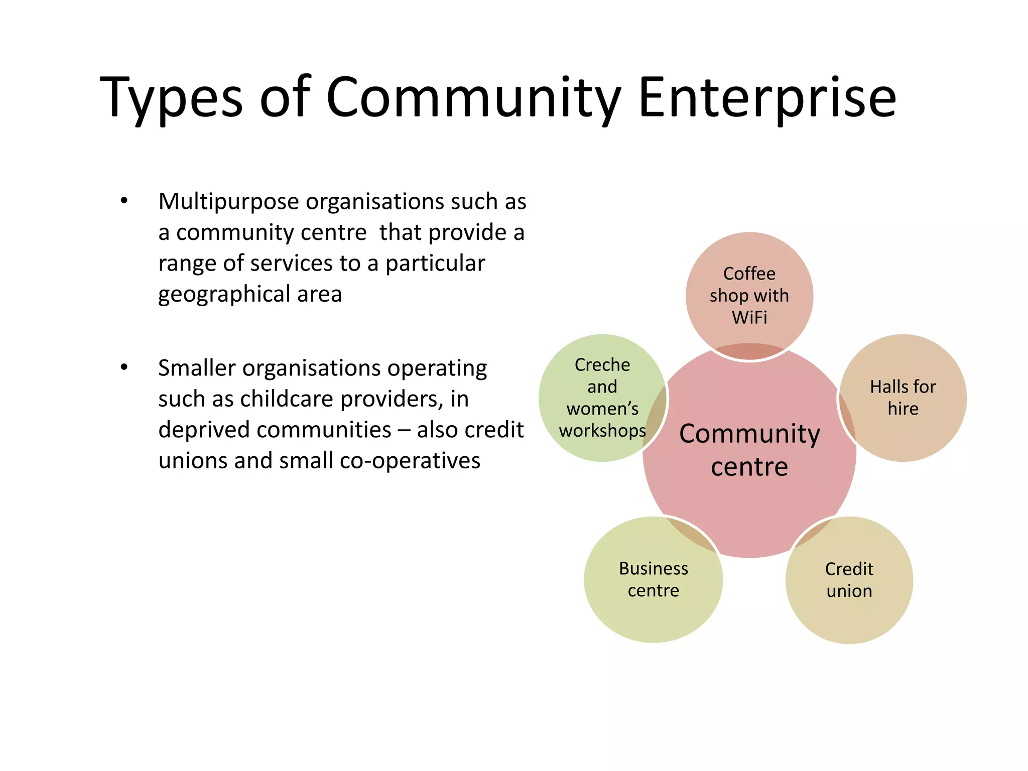 Types of Community Enterprise
•   Multipurpose organisations such as
    a community centre that provide a
    range of services to a particular                       Coffee
    geographical area                                     shop with
                                                             WiFi

•   Smaller organisations operating        Creche
                                            and                            Halls for
    such as childcare providers, in       women’s                            hire
    deprived communities – also credit   workshops   Community
    unions and small co-operatives                     centre


                                               Business               Credit
                                                centre                union
 