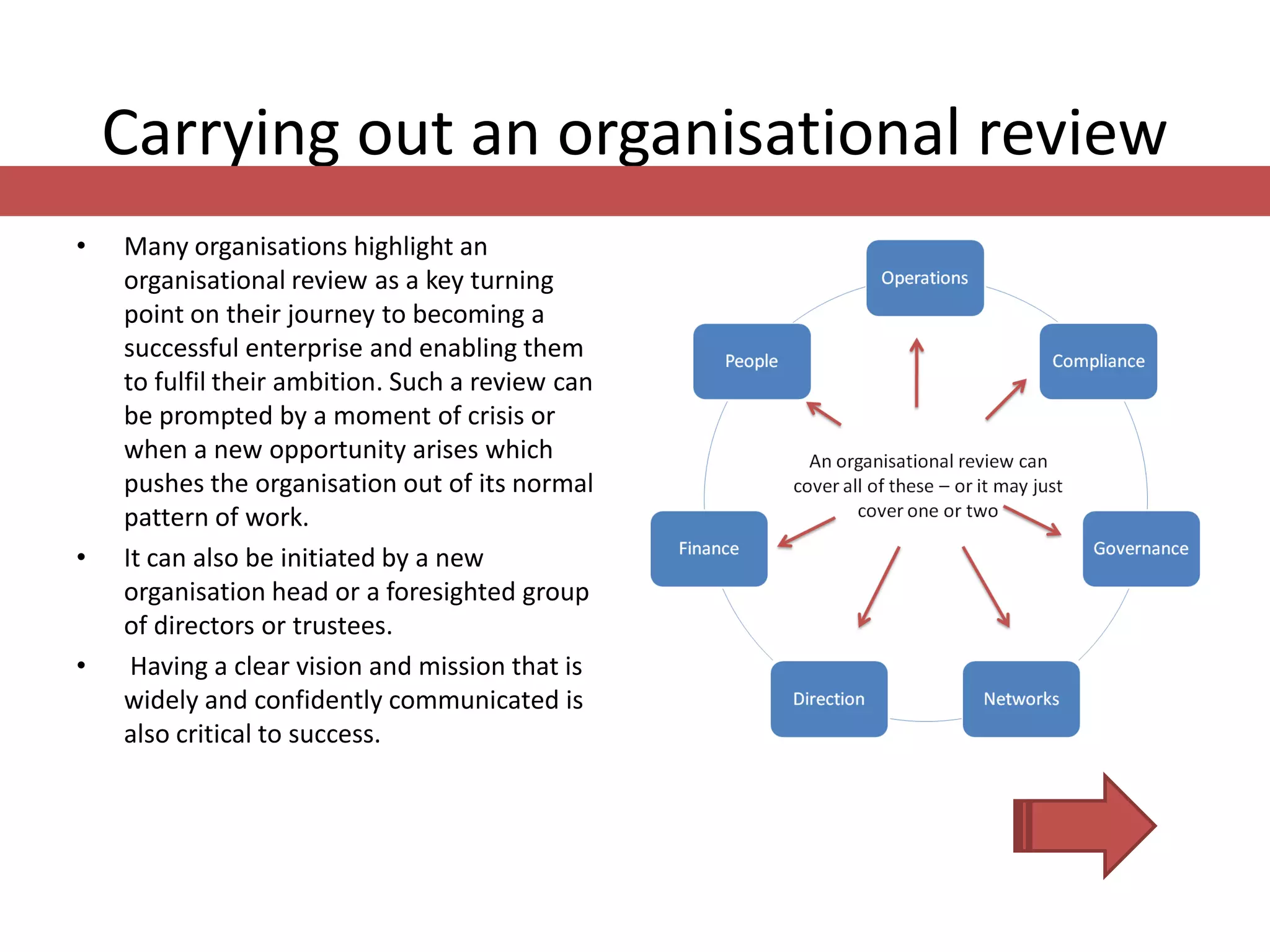 Carrying out an organisational review
•   Many organisations highlight an
    organisational review as a key turning
    point on their journey to becoming a
    successful enterprise and enabling them
    to fulfil their ambition. Such a review can
    be prompted by a moment of crisis or
    when a new opportunity arises which
    pushes the organisation out of its normal
    pattern of work.
•   It can also be initiated by a new
    organisation head or a foresighted group
    of directors or trustees.
•    Having a clear vision and mission that is
    widely and confidently communicated is
    also critical to success.
 