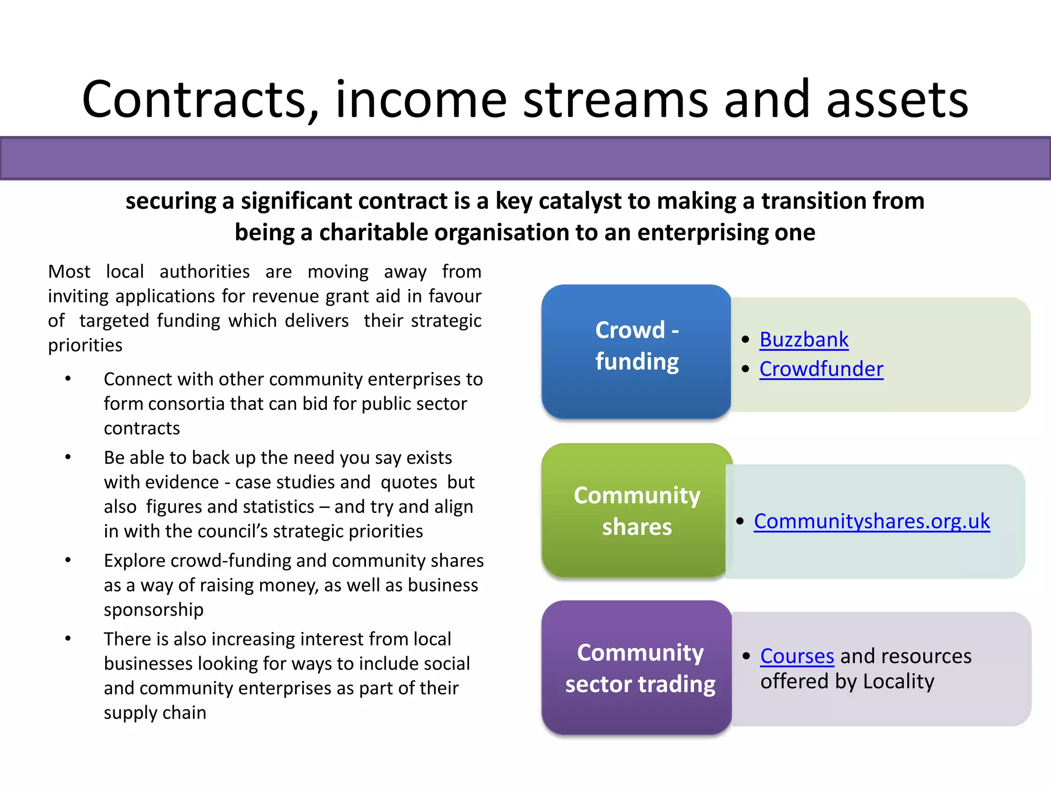 Contracts, income streams and assets
         securing a significant contract is a key catalyst to making a transition from
                   being a charitable organisation to an enterprising one
Most local authorities are moving away from
inviting applications for revenue grant aid in favour
of targeted funding which delivers their strategic
                                                          Crowd -     • Buzzbank
priorities
                                                          funding     • Crowdfunder
  •   Connect with other community enterprises to
      form consortia that can bid for public sector
      contracts
  •   Be able to back up the need you say exists
      with evidence - case studies and quotes but
      also figures and statistics – and try and align   Community
      in with the council’s strategic priorities          shares      • Communityshares.org.uk
  •   Explore crowd-funding and community shares
      as a way of raising money, as well as business
      sponsorship
  •   There is also increasing interest from local
      businesses looking for ways to include social      Community • Courses and resources
      and community enterprises as part of their        sector trading offered by Locality
      supply chain
 