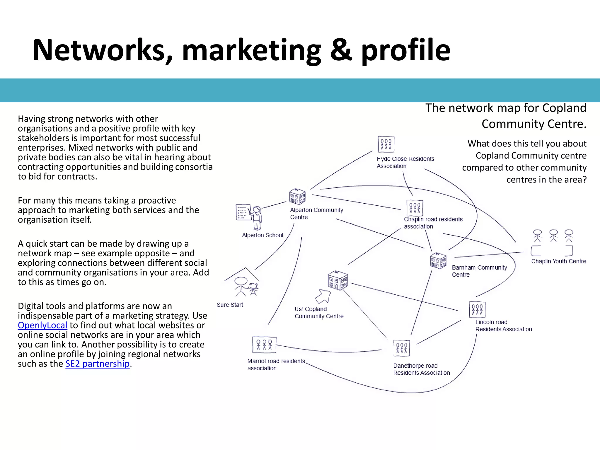 Networks, marketing & profile
                                                    The network map for Copland
Having strong networks with other
organisations and a positive profile with key                Community Centre.
stakeholders is important for most successful
enterprises. Mixed networks with public and                What does this tell you about
private bodies can also be vital in hearing about            Copland Community centre
contracting opportunities and building consortia          compared to other community
to bid for contracts.                                              centres in the area?

For many this means taking a proactive
approach to marketing both services and the
organisation itself.

A quick start can be made by drawing up a
network map – see example opposite – and
exploring connections between different social
and community organisations in your area. Add
to this as times go on.

Digital tools and platforms are now an
indispensable part of a marketing strategy. Use
OpenlyLocal to find out what local websites or
online social networks are in your area which
you can link to. Another possibility is to create
an online profile by joining regional networks
such as the SE2 partnership.
 