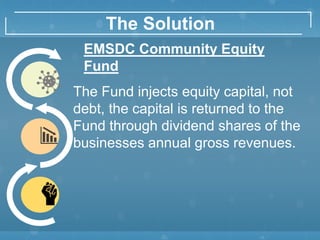 The Solution
EMSDC Community Equity
Fund
The Fund injects equity capital, not
debt, the capital is returned to the
Fund through dividend shares of the
businesses annual gross revenues.
 