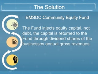 The Solution
EMSDC Community Equity Fund
The Fund injects equity capital, not
debt, the capital is returned to the
Fund through dividend shares of the
businesses annual gross revenues.
 