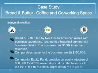 Case Study:
Bread & Butter- Coffee and Co-working Space
Bread & Butter, led by two African American males with
business experience, located in a historical commercial
business district. The business has $100k in annual
revenues.
Comparables value for the business are @ $150,000.
Community Equity Fund, provides an equity injection of
$30,000 for a 20% ownership stake in the business for
the life of the transaction, approximately 3-5 years
Inaugural Injection
 