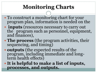 Monitoring Charts
 To construct a monitoring chart for your
program plan, information is needed on the
 inputs (resources necessary to carry out
the program such as personnel, equipment,
and finances),
 The process (the program activities, their
sequencing, and timing)
 outputs (the expected results of the
program, including immediate and long-
term health effects)
 It is helpful to make a list of inputs,
processes, and outputs.
 