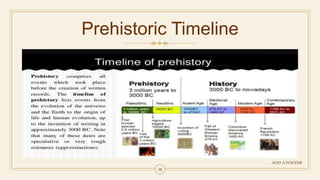 Community evolution and development | PPTX