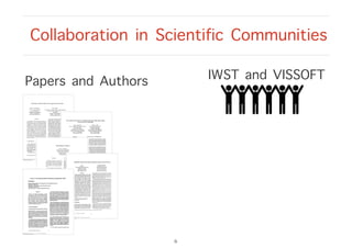 Collaboration in Scientific Communities
6
IWST and VISSOFTPapers and Authors
 