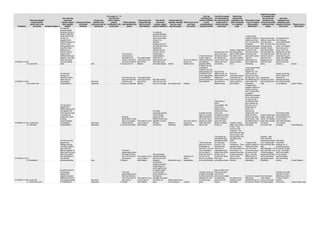 Community film   sheet1