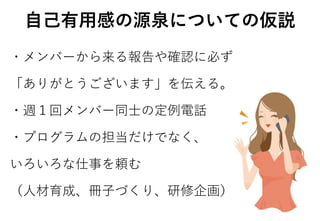 自己有用感の源泉についての仮説
・メンバーから来る報告や確認に必ず
「ありがとうございます」を伝える。
・週１回メンバー同士の定例電話
・プログラムの担当だけでなく、
いろいろな仕事を頼む
（人材育成、冊子づくり、研修企画）
 