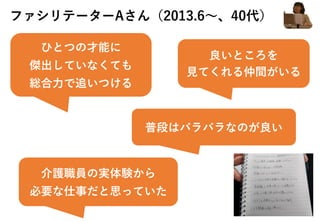 ファシリテーターAさん（2013.6～、40代）
ひとつの才能に
傑出していなくても
総合力で追いつける
良いところを
見てくれる仲間がいる
普段はバラバラなのが良い
介護職員の実体験から
必要な仕事だと思っていた
 