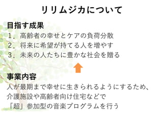 リリムジカについて
事業内容
人が最期まで幸せに生きられるようにするため、
介護施設や高齢者向け住宅などで
「超」参加型の音楽プログラムを行う
目指す成果
１．高齢者の幸せとケアの負荷分散
２．将来に希望が持てる人を増やす
３．未来の人たちに豊かな社会を贈る
 