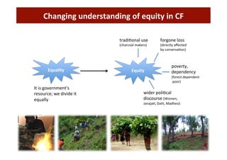 Equity workshop: Nepal's community forestry (CF) and lessons on equity ...