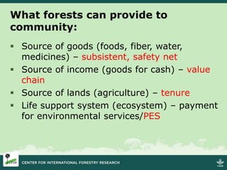 What forests can provide to
community:
 Source of goods (foods, fiber, water,
medicines) – subsistent, safety net
 Sourc...