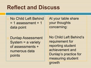 Reflect and Discuss
   No Child Left Behind   At your table share
    = 1 assessment + 1     your thoughts
    data point             concerning:


   Dunlap Assessment      No Child Left Behind’s
    System = a variety     requirement for
    of assessments +       reporting student
    numerous data          achievement and
    points                 Dunlap’s practice for
                           measuring student
                           growth
 