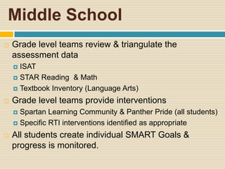 Middle School
   Grade level teams review & triangulate the
    assessment data
     ISAT
     STAR Reading & Math

     Textbook Inventory (Language Arts)

   Grade level teams provide interventions
     Spartan Learning Community & Panther Pride (all students)
     Specific RTI interventions identified as appropriate

   All students create individual SMART Goals &
    progress is monitored.
 