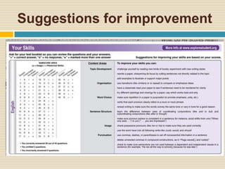 Suggestions for improvement
 