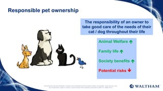 Responsible pet ownership
This document and the information it contains are confidential and the property of Mars Incorporated. They may not in any
way be disclosed, copied or used by anyone except when expressly authorised by Mars Inc. ©Mars 2016
The responsibility of an owner to
take good care of the needs of their
cat / dog throughout their life
Animal Welfare 
Family life 
Society benefits 
Potential risks 
 