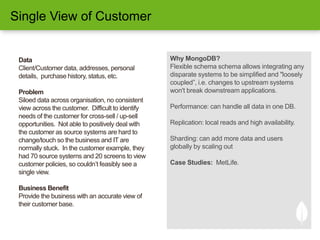 Data
Client/Customer data, addresses, personal
details, purchase history, status, etc.
Problem
Siloed data across organisation, no consistent
view across the customer. Difficult to identify
needs of the customer for cross-sell / up-sell
opportunities. Not able to positively deal with
the customer as source systems are hard to
change/touch so the business and IT are
normally stuck. In the customer example, they
had 70 source systems and 20 screens to view
customer policies, so couldn’t feasibly see a
single view.
Business Benefit
Provide the business with an accurate view of
their customer base.
Why MongoDB?
Flexible schema schema allows integrating any
disparate systems to be simplified and "loosely
coupled”, i.e. changes to upstream systems
won't break downstream applications.
Performance: can handle all data in one DB.
Replication: local reads and high availability.
Sharding: can add more data and users
globally by scaling out
Case Studies: MetLife.
Single View of Customer
 