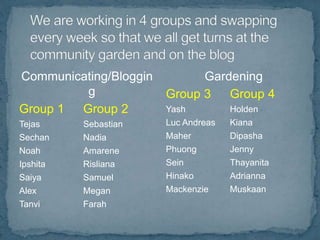 Communicating/Bloggin
g
Group 1 Group 2
Tejas Sebastian
Sechan Nadia
Noah Amarene
Ipshita Risliana
Saiya Samuel
Alex Megan
Tanvi Farah
Gardening
Group 3 Group 4
Yash Holden
Luc Andreas Kiana
Maher Dipasha
Phuong Jenny
Sein Thayanita
Hinako Adrianna
Mackenzie Muskaan
 