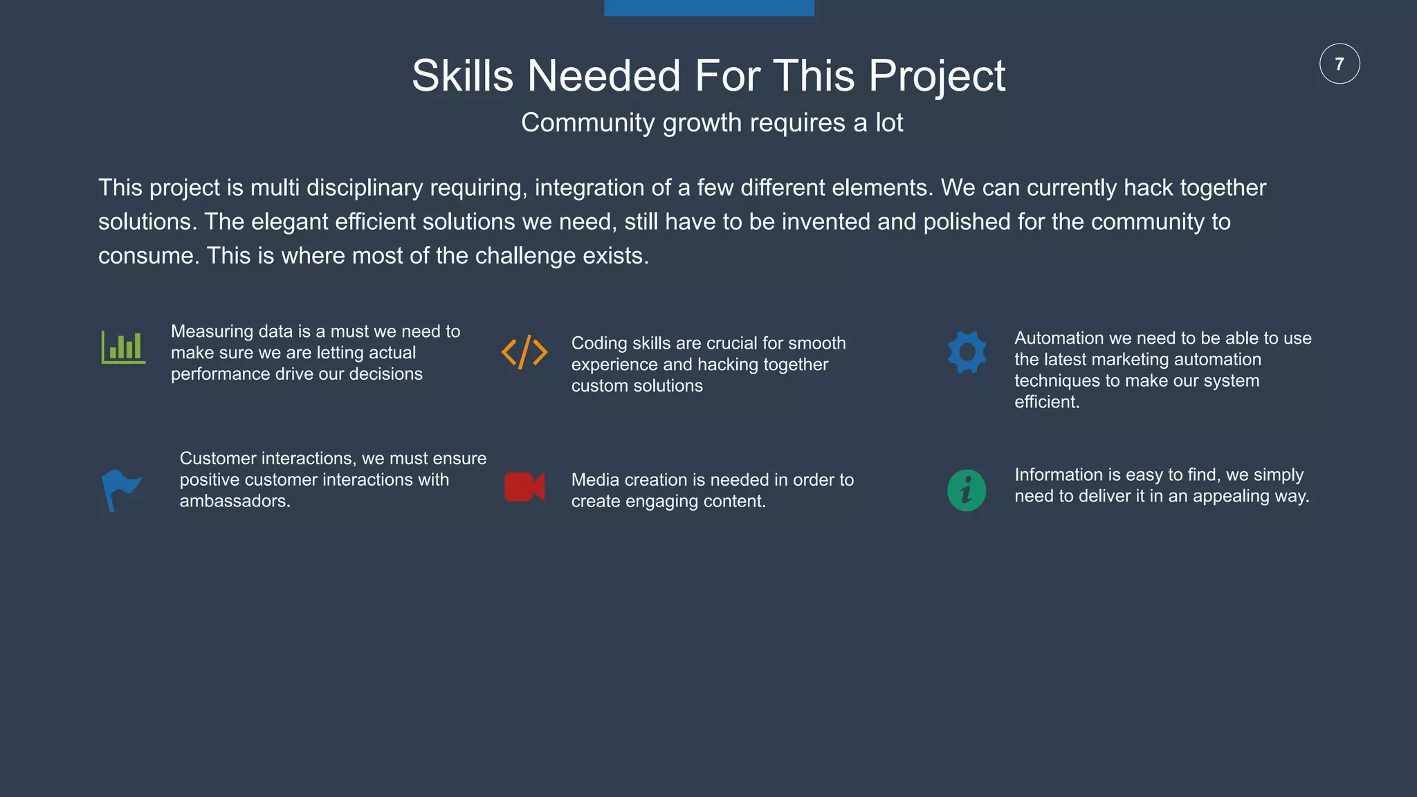 7
Skills Needed For This Project
Community growth requires a lot
This project is multi disciplinary requiring, integration of a few different elements. We can currently hack together
solutions. The elegant efficient solutions we need, still have to be invented and polished for the community to
consume. This is where most of the challenge exists.
Measuring data is a must we need to
make sure we are letting actual
performance drive our decisions
Coding skills are crucial for smooth
experience and hacking together
custom solutions
Media creation is needed in order to
create engaging content.
Automation we need to be able to use
the latest marketing automation
techniques to make our system
efficient.
Information is easy to find, we simply
need to deliver it in an appealing way.
Customer interactions, we must ensure
positive customer interactions with
ambassadors.
 