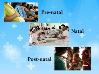 Pre-natal
Post-natal
Natal
 