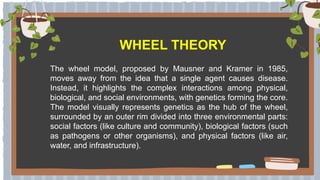 October Wheel Study community health and natural history of disease causation.pptx