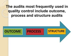 OUTCOME PROCESS STRUCTURE
The audits most frequently used in
quality control include outcome,
process and structure audits
 