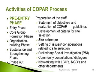 Community Health Care Development Process | PDF