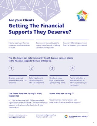 5
Are your Clients
Getting The Financial
Supports They Deserve?
For more information, visit us
www.gpsnetwork.ca
Email: network@gpsnetwork.ca
Telephone: 289-374-6474
Income is perhaps the most
important social determinant
of health.
Government financial supports
play an important role in helping
Canadiansavoid poverty.
However, Billions in government
financial supports go unclaimed.
The 4 Pathways can help Community Health Centers connect clients
to the financial supports they are entitled to.
Organize an annual
financial health check up
for clients.
Develop in house
capacity within your
agency to help clients.
Referring clients to
benefits navigators
who can help clients.
Partner with allies to
establish a financial
advocacy centre in your
community.
1 2 3 4
The Green Pastures SocietyTM
[GPS]
Experience
In 7 Pilot Studies since 2007, GPS partnered with
organizations and harvested $ 7.2 million in financial
supports for low-income families in the Greater
Toronto Area.
Green Pastures Society TM
We connect low-income families with
government financial benefits & supports!
 