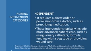 NURSING
INTERVENTION
CATEGORIES
•DEPENDENT
• It requires a direct order or
permission from a doctor, such as
prescribing m...
