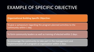 EXAMPLE OF SPECIFIC OBJECTIVE
Organizational Building Specific Objective:
To give a symposium regarding the program planne...