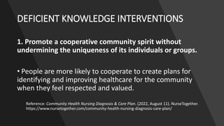 DEFICIENT KNOWLEDGE INTERVENTIONS
1. Promote a cooperative community spirit without
undermining the uniqueness of its indi...