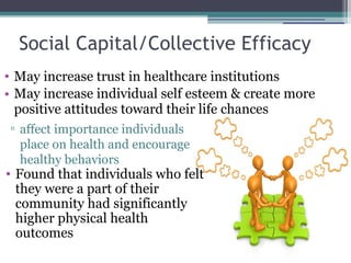 Social Capital/Collective Efficacy May increase individual self esteem & create more positive attitudes toward their life chances  May increase trust in healthcare institutions Found that individuals who felt they were a part of their community had significantly higher physical health outcomes affect importance individuals place on health and encourage healthy behaviors 