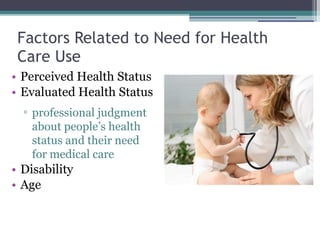 Factors Related to Need for Health Care Use Perceived Health Status Evaluated Health Status Disability Age professional judgment about people’s health status and their need for medical care 