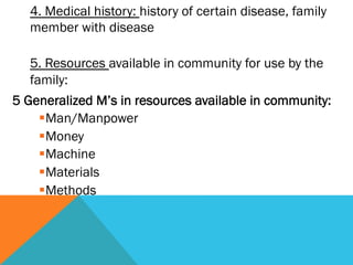 4. Medical history: history of certain disease, family
  member with disease

   5. Resources available in community for use by the
   family:
5 Generalized M’s in resources available in community:
     § Man/Manpower
     § Money
     § Machine
     § Materials
     § Methods
 