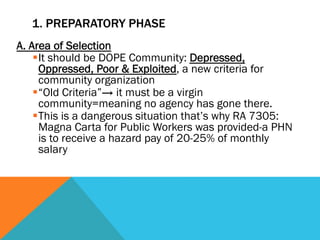 1. PREPARATORY PHASE
A. Area of Selection
    § It should be DOPE Community: Depressed,
       Oppressed, Poor & Exploited, a new criteria for
       community organization
    § “Old Criteria”→ it must be a virgin
       community=meaning no agency has gone there.
    § This is a dangerous situation that’s why RA 7305:
       Magna Carta for Public Workers was provided-a PHN
       is to receive a hazard pay of 20-25% of monthly
       salary
 