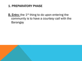1. PREPARATORY PHASE

B. Entry: the 1st thing to do upon entering the
  community is to have a courtesy call with the
  Barangay
 