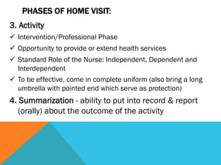 PHASES OF HOME VISIT:
3. Activity
ü  Intervention/Professional Phase
ü  Opportunity to provide or extend health services
ü  Standard Role of the Nurse: Independent, Dependent and
    Interdependent
ü  To be effective, come in complete uniform (also bring a long
    umbrella with pointed end which serve as protection)
4. Summarization - ability to put into record & report
   (orally) about the outcome of the activity
 