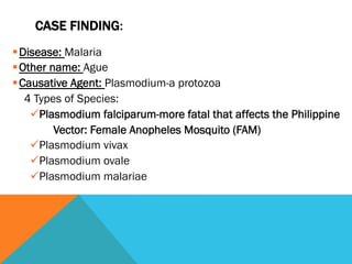 CASE FINDING:
§ Disease: Malaria
§ Other name: Ague
§ Causative Agent: Plasmodium-a protozoa
    4 Types of Species:
     ü Plasmodium falciparum-more fatal that affects the Philippine
           Vector: Female Anopheles Mosquito (FAM)
     ü Plasmodium vivax
     ü Plasmodium ovale
     ü Plasmodium malariae
 