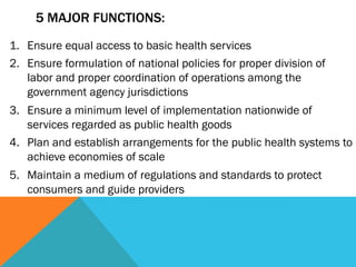 5 MAJOR FUNCTIONS:
1.  Ensure equal access to basic health services
2.  Ensure formulation of national policies for proper division of
    labor and proper coordination of operations among the
    government agency jurisdictions
3.  Ensure a minimum level of implementation nationwide of
    services regarded as public health goods
4.  Plan and establish arrangements for the public health systems to
    achieve economies of scale
5.  Maintain a medium of regulations and standards to protect
    consumers and guide providers

 
 