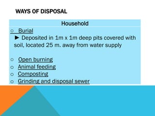 WAYS OF DISPOSAL

                  Household
○ Burial
 ► Deposited in 1m x 1m deep pits covered with
 soil, located 25 m. away from water supply
  
○ Open burning
o  Animal feeding
o  Composting
o  Grinding and disposal sewer
 