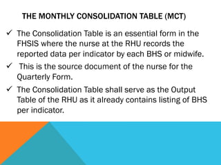 THE MONTHLY CONSOLIDATION TABLE (MCT)

ü  The Consolidation Table is an essential form in the
    FHSIS where the nurse at the RHU records the
    reported data per indicator by each BHS or midwife.
ü  This is the source document of the nurse for the
    Quarterly Form.
ü  The Consolidation Table shall serve as the Output
    Table of the RHU as it already contains listing of BHS
    per indicator.
 