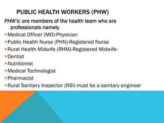 Community Health Nursing (complete) Slide 17