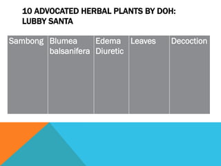 10 ADVOCATED HERBAL PLANTS BY DOH:
   LUBBY SANTA

Niyog   Quisqualis Intestinal  Seeds   Decoction
niyogan indica     Par...