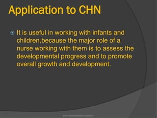 Application to CHN
 It is useful in working with infants and
children,because the major role of a
nurse working with them is to assess the
developmental progress and to promote
overall growth and development.
www.drjayeshpatidar.blogspot.in
 