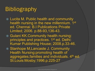Bibliography
 Lucita M. Public health and community
health nursing in the new millennium. 1st
ed. Chennai: B.I Publications Private
Limited; 2006. p.88-93,136-43.
 Gulani KK.Community health nursing:
principles and practices. 1st ed. Delhi:
Kumar Publishing House; 2008.p.33-46.
 Stanhope M,Lancaste J. Community
Health Nursing:promoting health of
aggregates,families and individuals. 4th ed.
St.Louis:Mosby;1996.p.225-27
www.drjayeshpatidar.blogspot.in
 