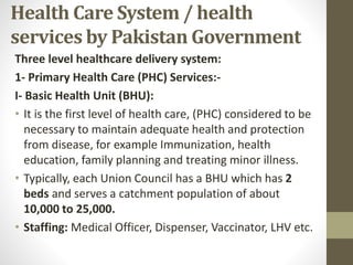 Community Health Nursing-I Unit III.pptx