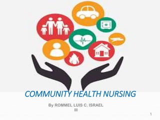 COMMUNITY HEALTH NURSING
By ROMMEL LUIS C. ISRAEL
III
1
 