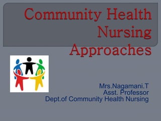 Mrs.Nagamani.T
Asst. Professor
Dept.of Community Health Nursing
 